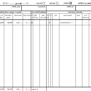 Alternative view of نرم افزار حقوق دستمزد